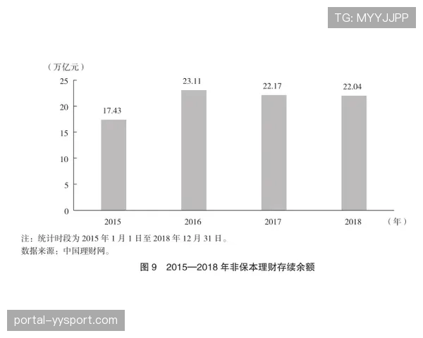 财务公平法案下的欧冠竞争：巴黎圣日耳曼攻击线投入与产出分析